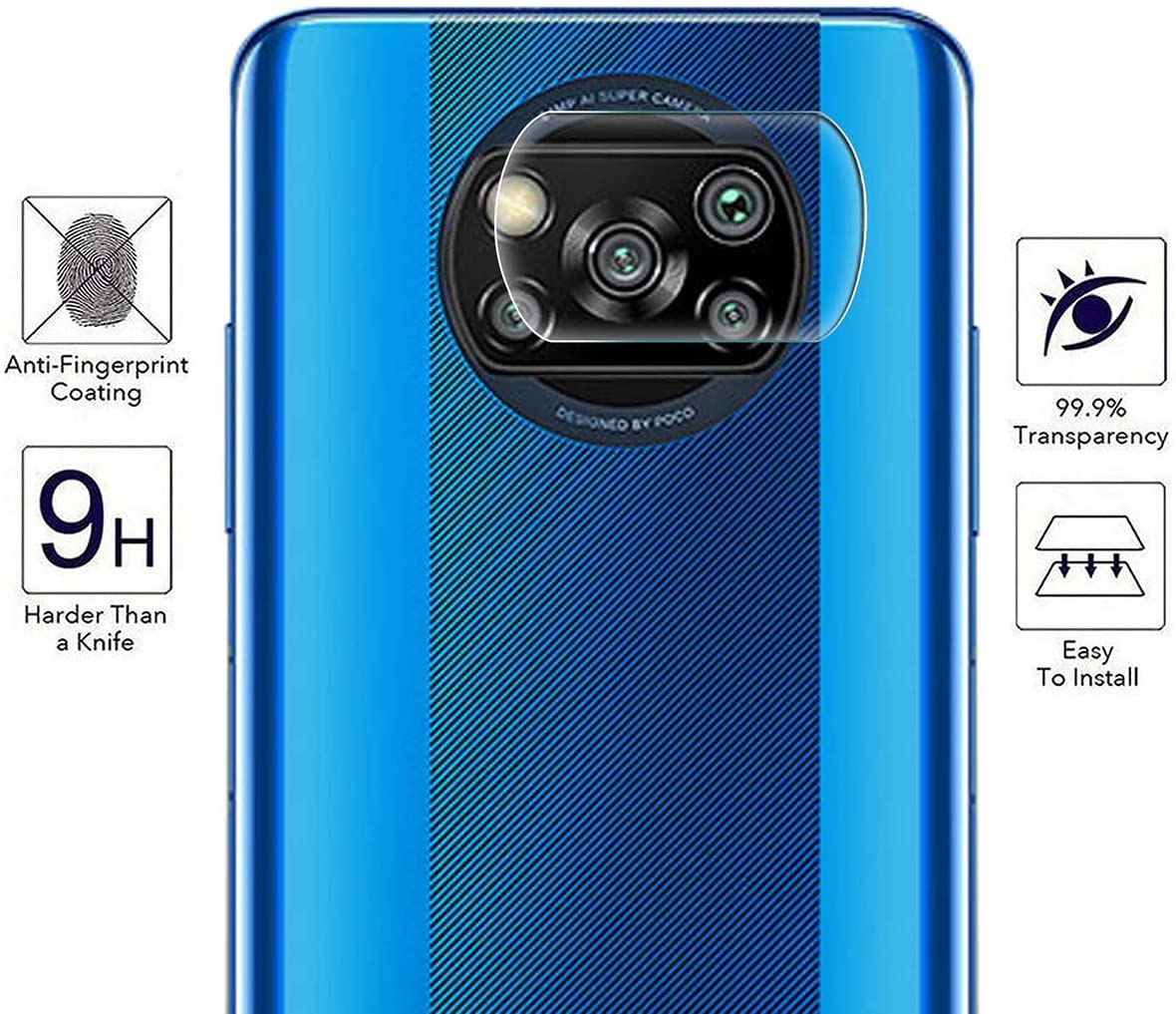 Τζαμάκι Κάμερας για Xiaomi Poco X3 NFC / X3 Pro