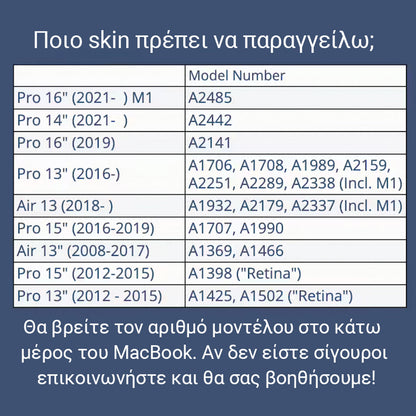 Φτιάξε το δικό σου Macbook Skin
